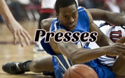 Basketball Full Court Presses