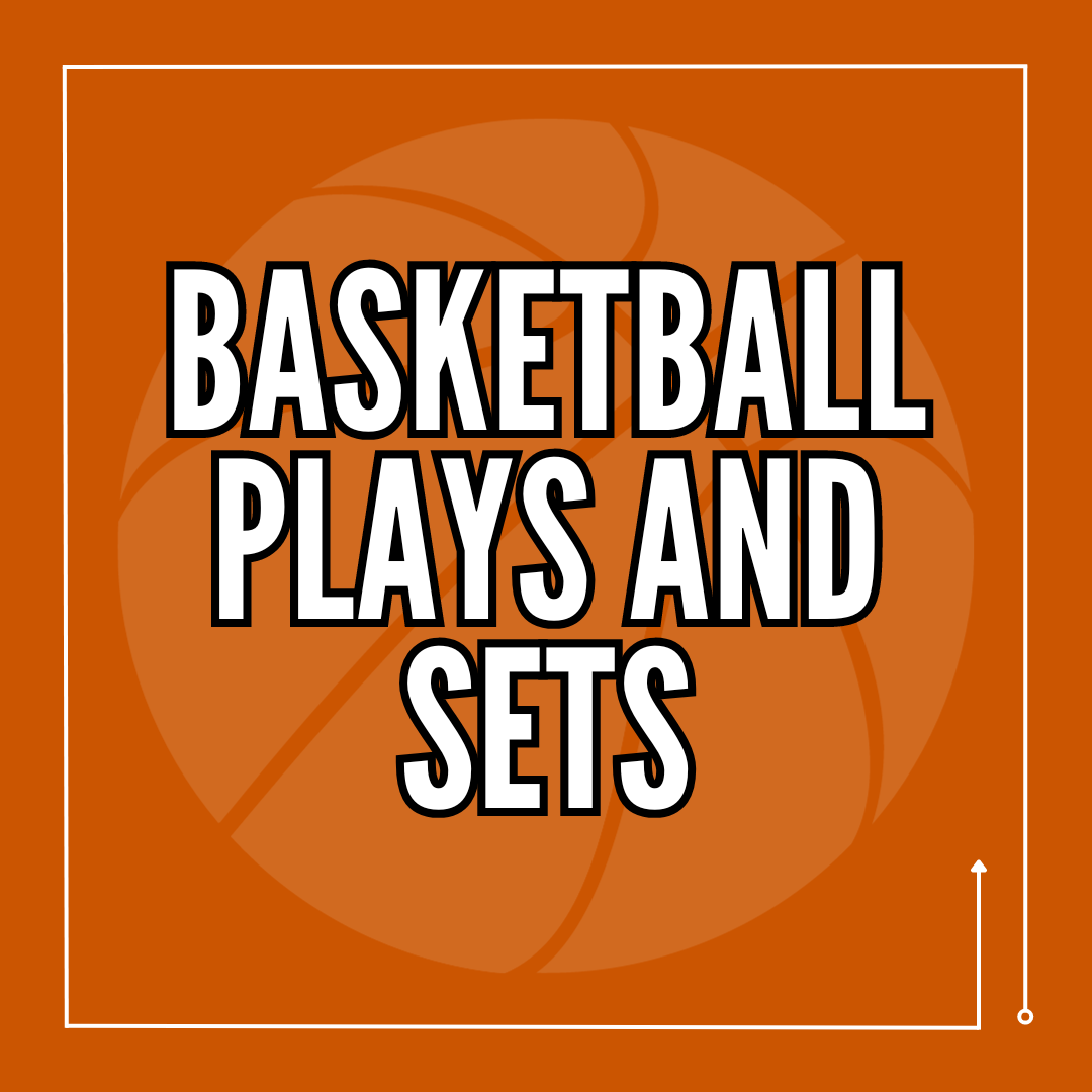 Basketball Plays and Sets
