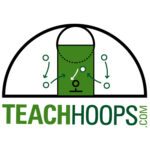Teach Hoops
