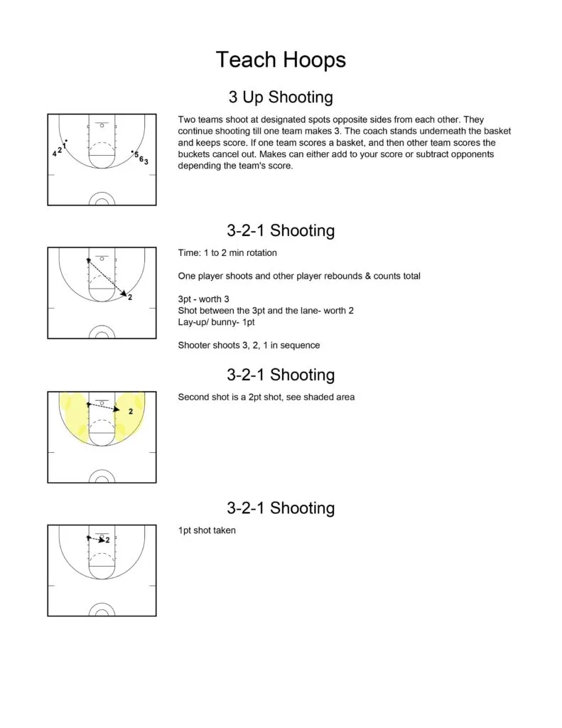 Basketball Shooting Drills