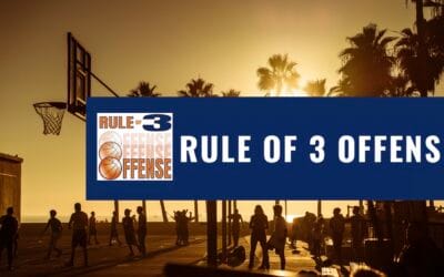 What is the Rule of 3 Basketball Offense?