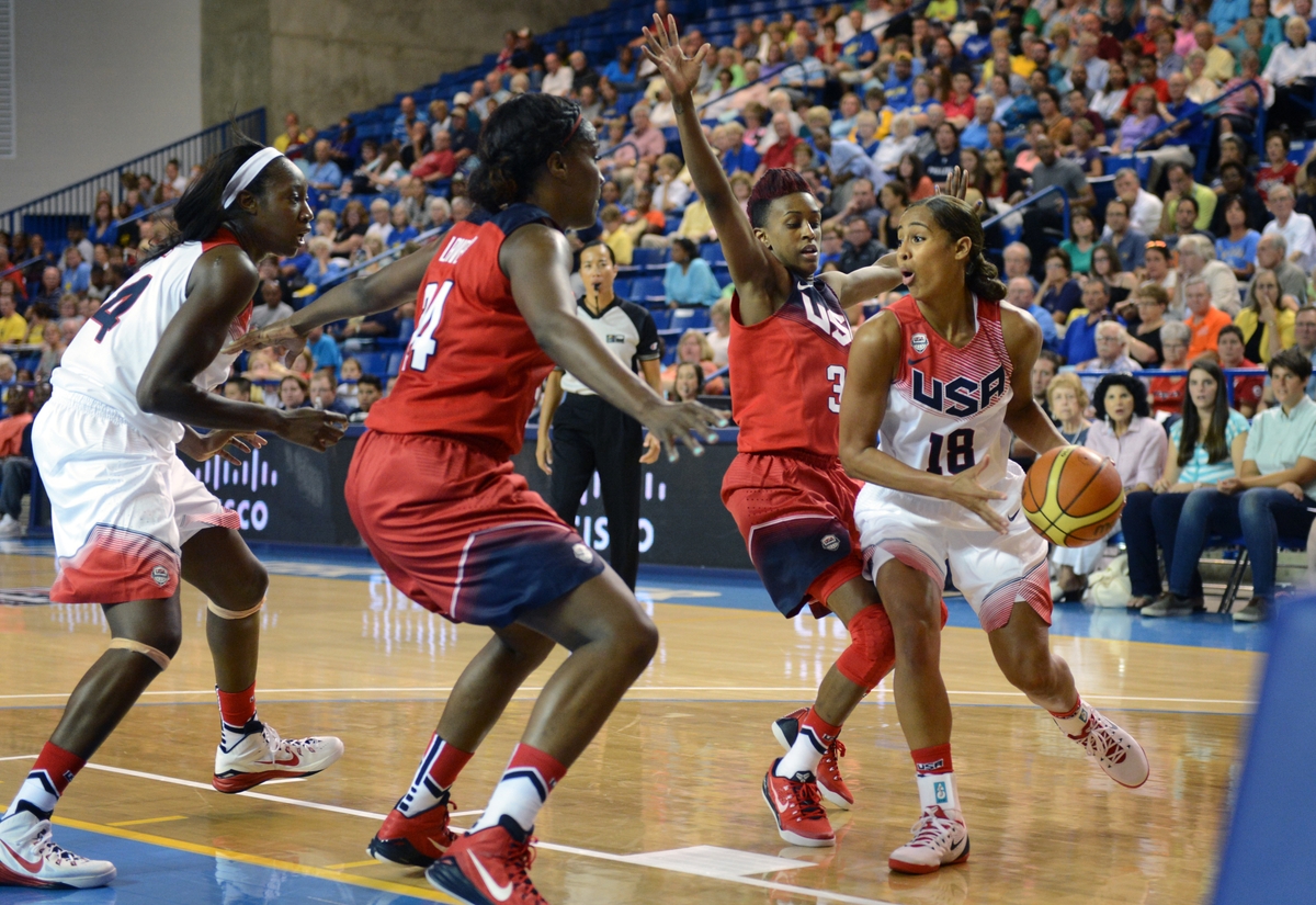 Executing The Basketball Pick and Roll