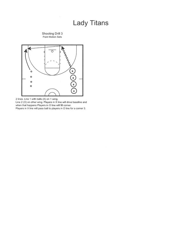 shooting drills