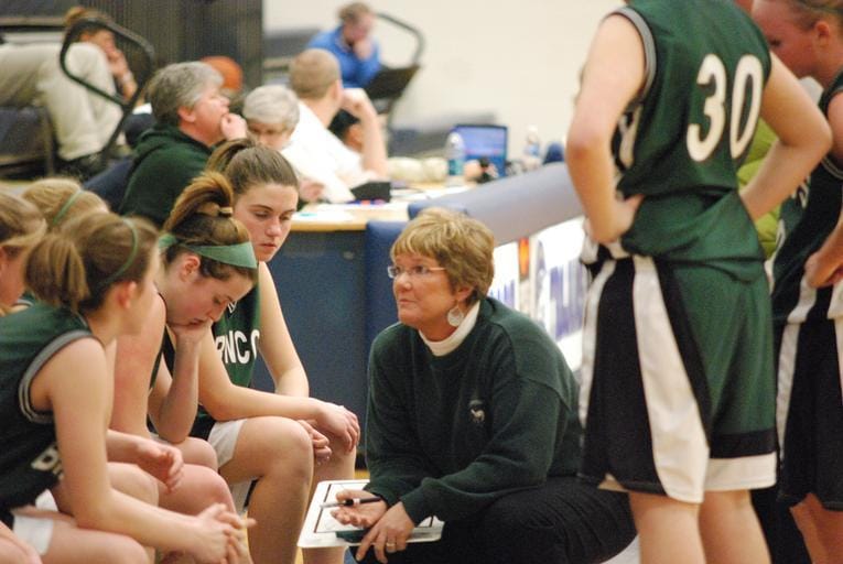 Building Team Culture in Youth Basketball