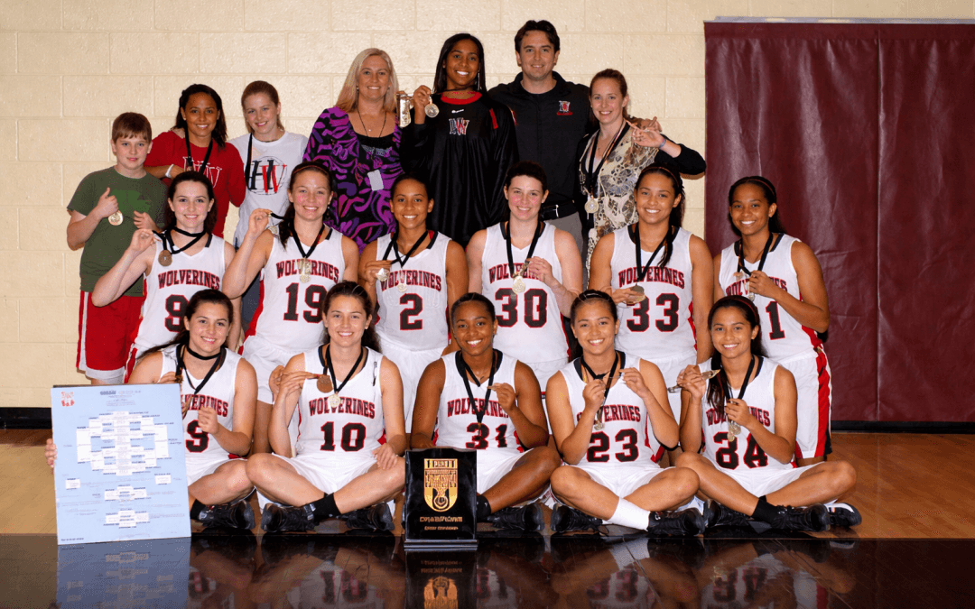 Basketball Practice Planning: A Simple System for Youth and High School Coaches