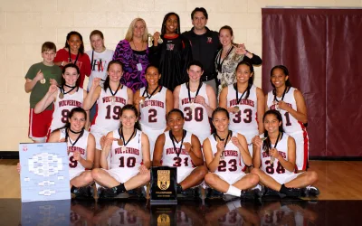 Basketball Practice Planning: A Simple System for Youth and High School Coaches